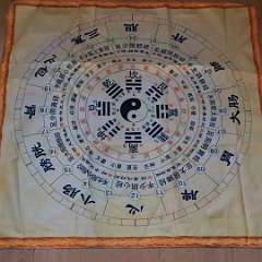 50: Medicine_Meridian_Textil_Obrus_75x75cm