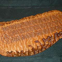 4: pic403266