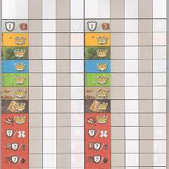 13: QueenDomino_ScoreTab