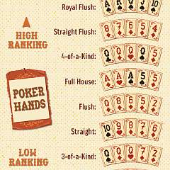 11: FlipTown_Poker_Hands