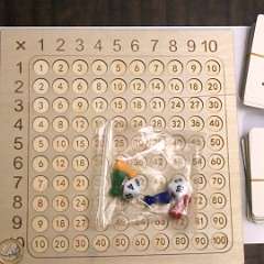 17: Multiplication And Math