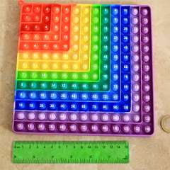 27: Multiplication_Addition