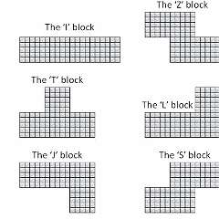 4: UsporiadanieHracej plochy