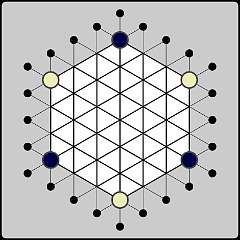 2: GIPF_board_start
