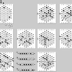 3: Gopf2